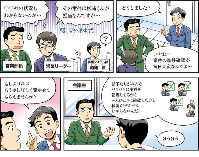 マンガでわかるUnitBase・案件管理-その1