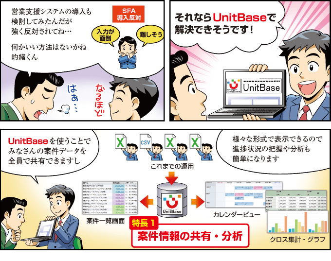 マンガでわかるUnitBase・案件管理-その2