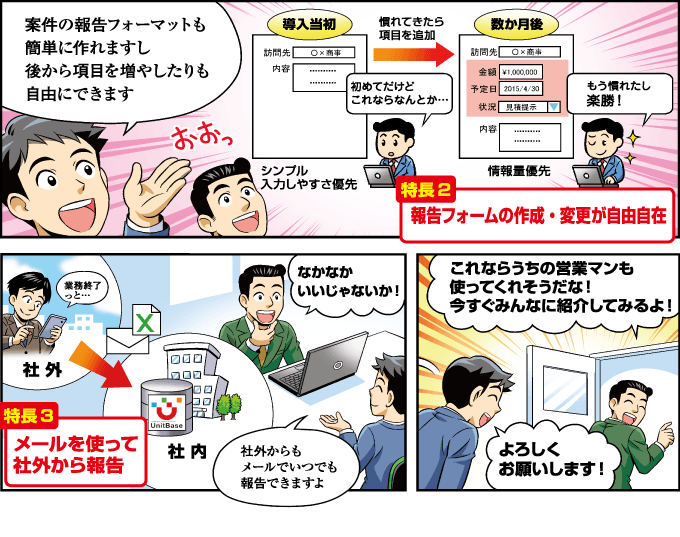 マンガでわかるUnitBase・案件管理-その3