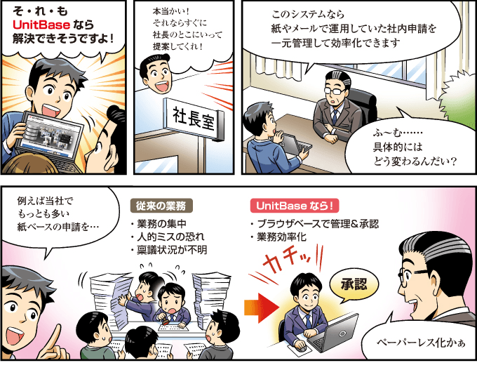 マンガでわかるUnitBase・決裁・稟議システム-その2