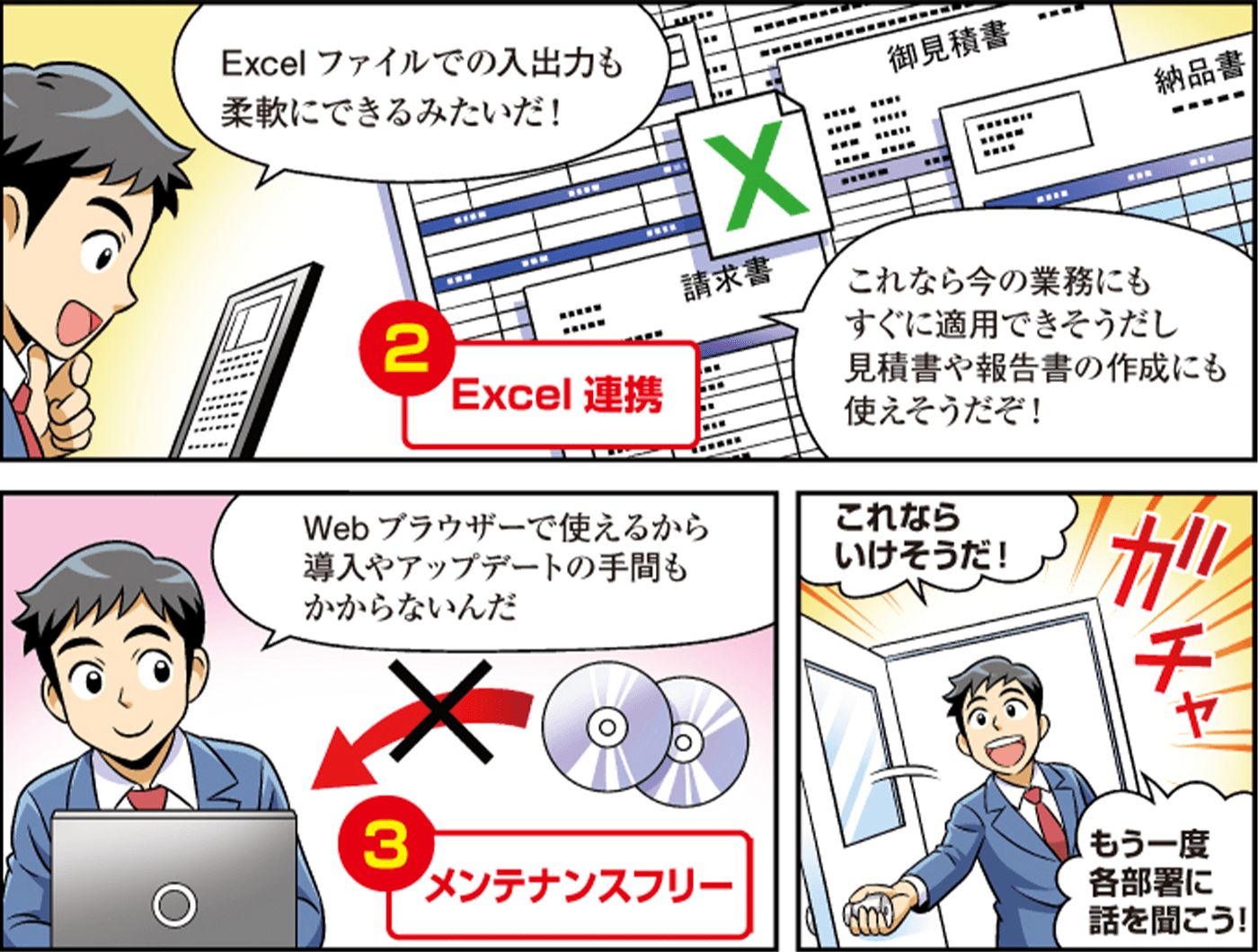 マンガでわかるUnitBase