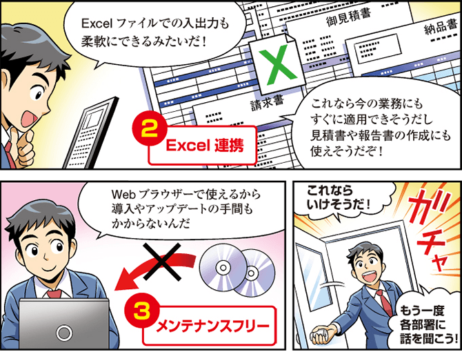 マンガでわかるUnitBase