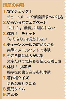 講座の内容