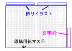 製品 テンプレート活用マメ知識 スマイル ジャンプ活用道場 製品活用道場 Coneta Web ジャストスクール