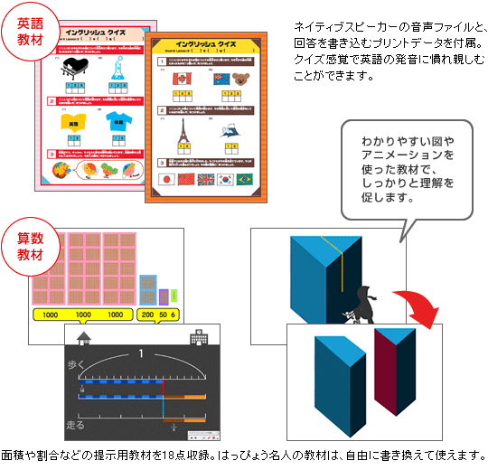 特長 新学習指導要領に対応したコンテンツ強化 ジャストスマイル３ フレンド R 3 新学習指導要領に対応 現代社会を生きる子どもたちに必要な 力 を伸ばす