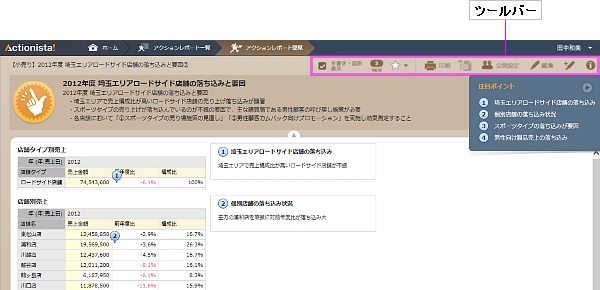 アクションレポートのツールバー