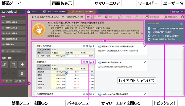 アクションレポート編集画面