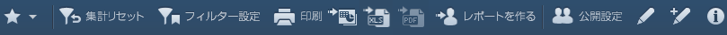 ダッシュボードのツールバー