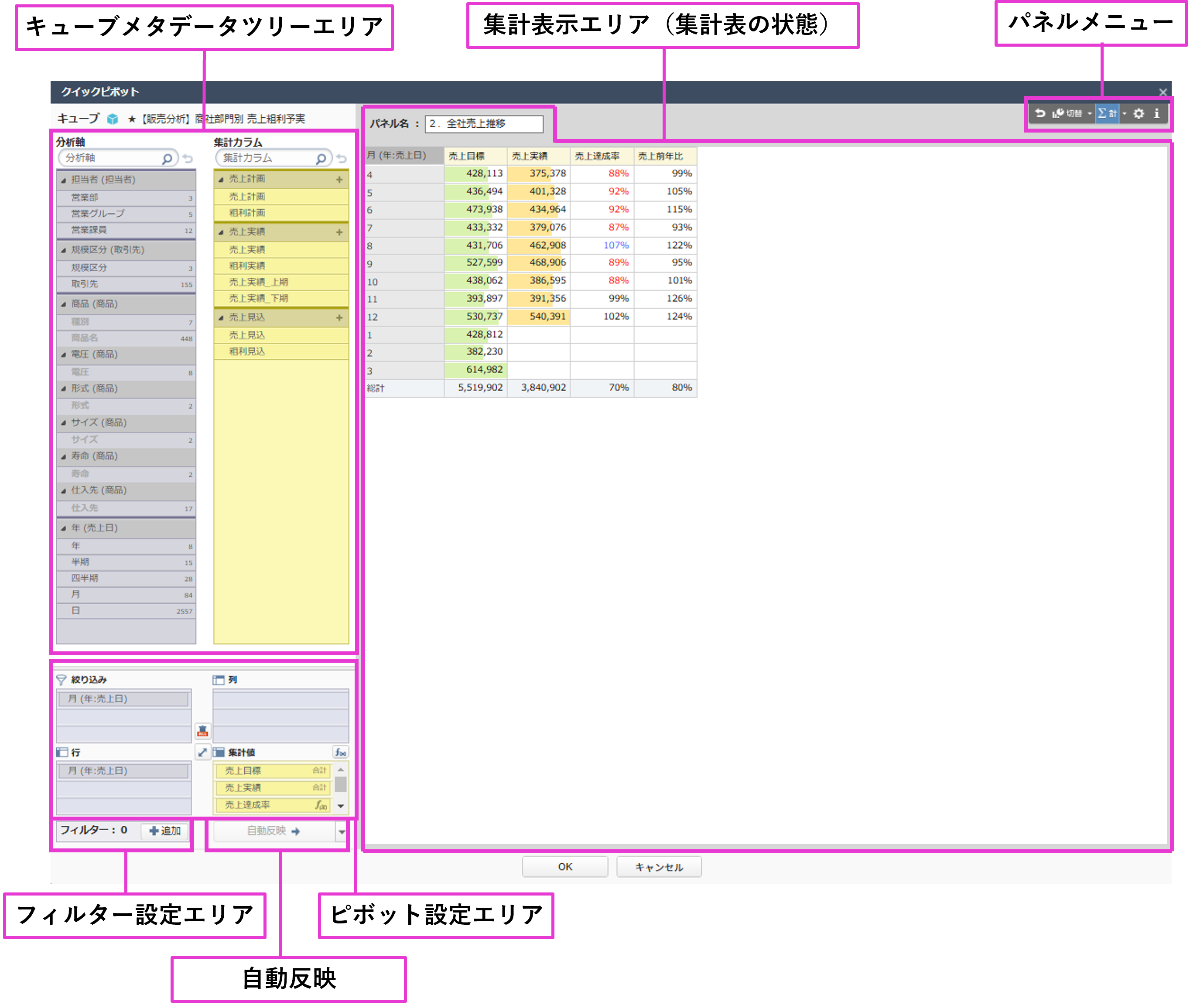 クイックピボット（集計表の状態）
