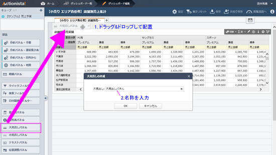 大見出しパネルの配置