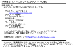 親展通信 ファイル送信 親展モード