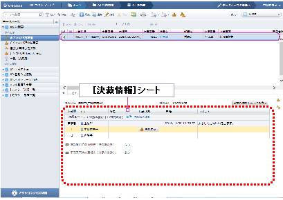 決裁情報シート