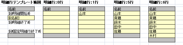 固定明細行出力の例