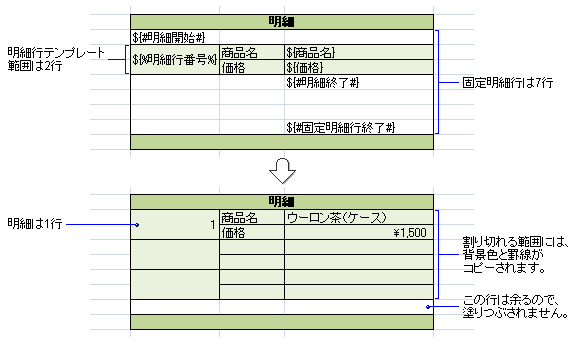 固定明細行範囲の行数が割りきれない場合の例1