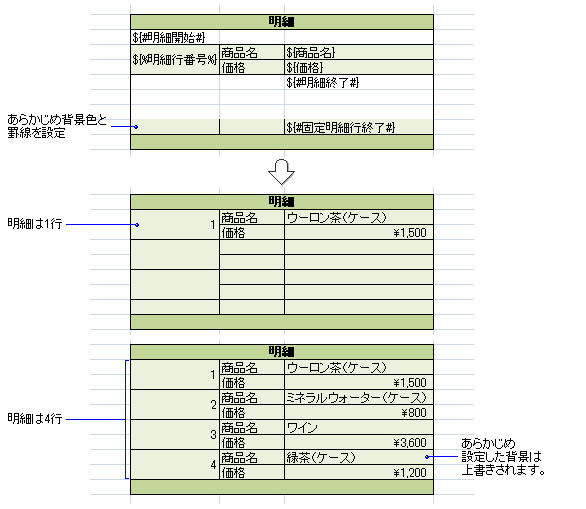 固定明細行範囲の行数が割りきれない場合の例2