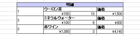 明細行テンプレート範囲の出力例