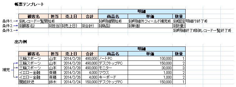 明細外フィールド補完の使用例