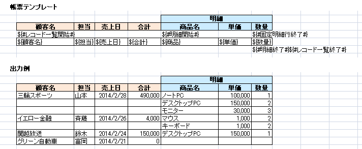 レコード一覧テンプレート範囲内の固定明細行出力例：固定範囲1行