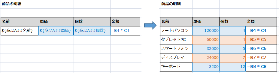 リレーションパネル内への参照