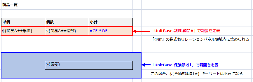 保護領域の設定2