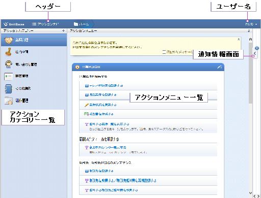 クイックアクションナビ画面