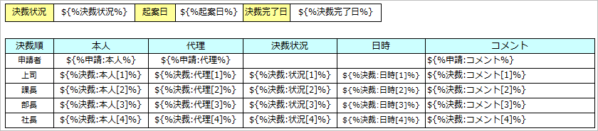 用意する帳票出力テンプレート1