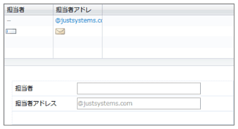 データベース編集画面（一覧／フォーム）