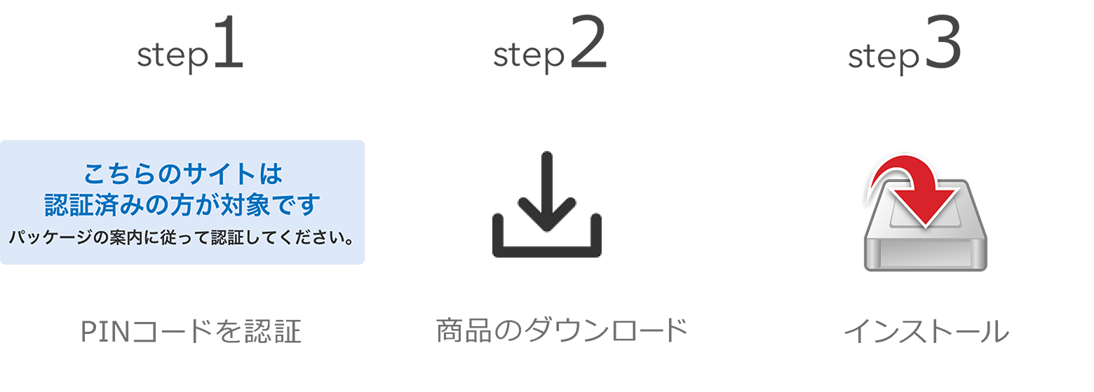 step1：「こちらのサイトは認証済みの方が対象です（パッケージの案内にしたがって認証して下さい）PINコードを認証　step2：製品のダウンロード　step3：インストール