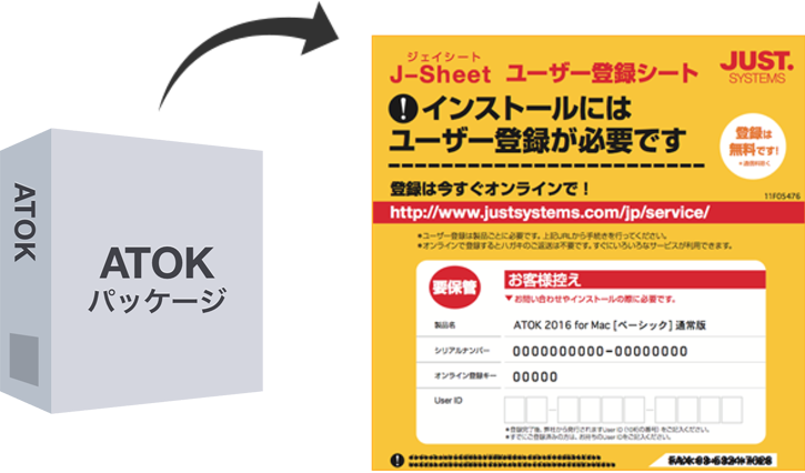 お手もとにこちらの用紙をご用意ください。※ユーザー登録シートがパッケージの中に入っております。